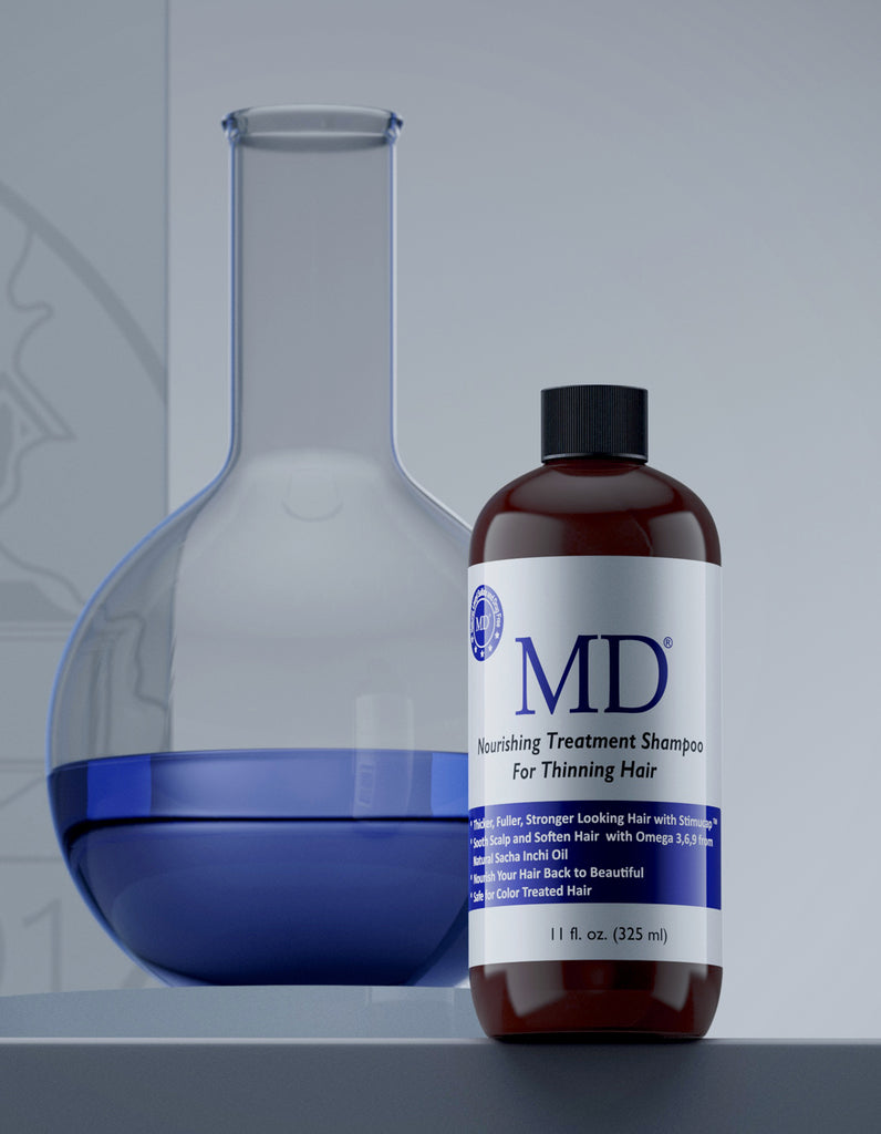 Revitalizing Treatment Shampoo