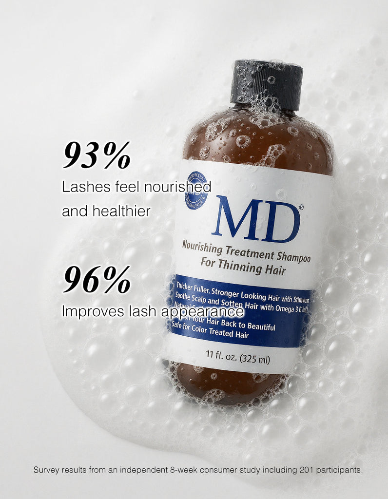 Revitalizing Treatment Shampoo