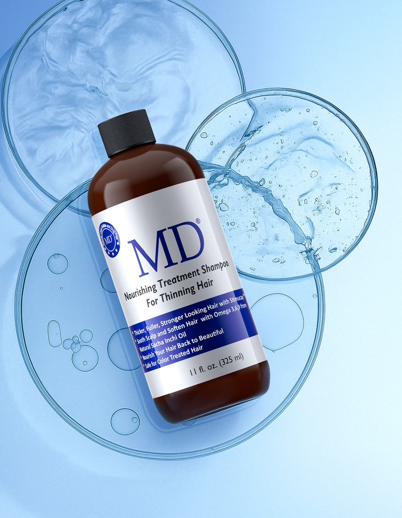 Revitalizing Treatment Shampoo
