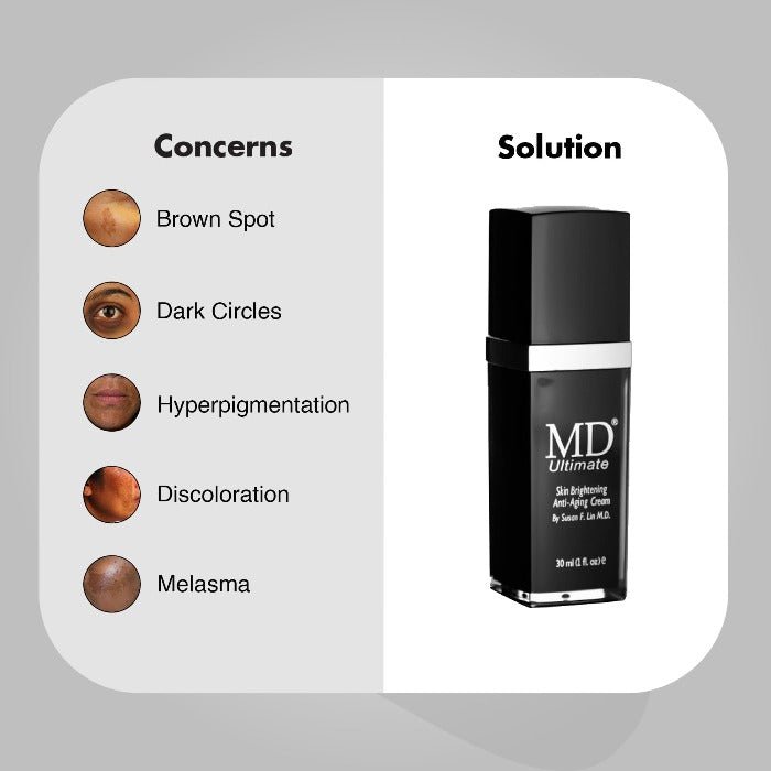 MD Factor Ultimate Anti-Aging Cream - Anti-Wrinkle, Skin Brightening Cream-30 ml for 2 month usage. - MD