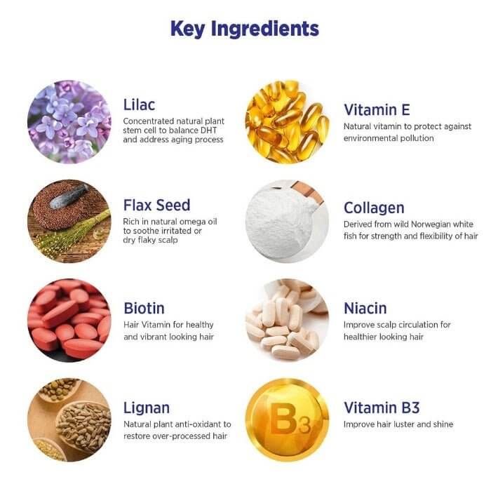 MD Nutri Hair from MD Hair—key ingredients like lilac stem cells, biotin, and collagen to support hair growth, scalp renewal, and strength

